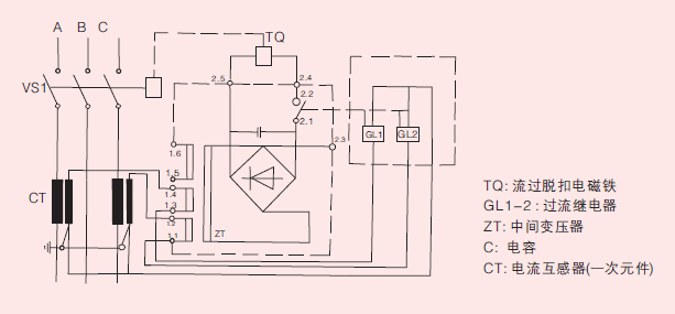 真空断路器手车接线原理图