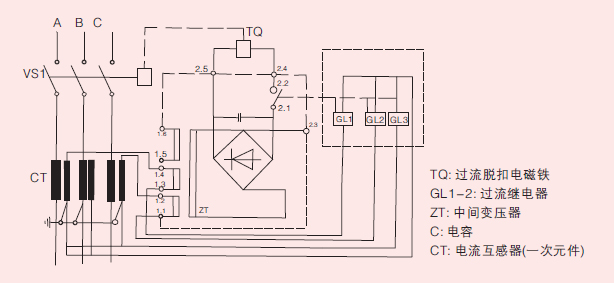 真空断路器手车外部接线原理图