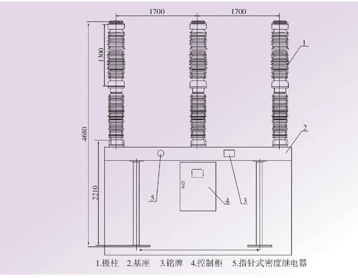 lw36-126六化硫安装尺寸图