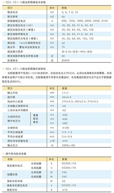 KYN28A高压开关柜技术参数大全