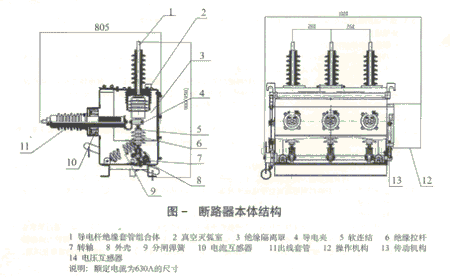 真空断路器工作原理和应用