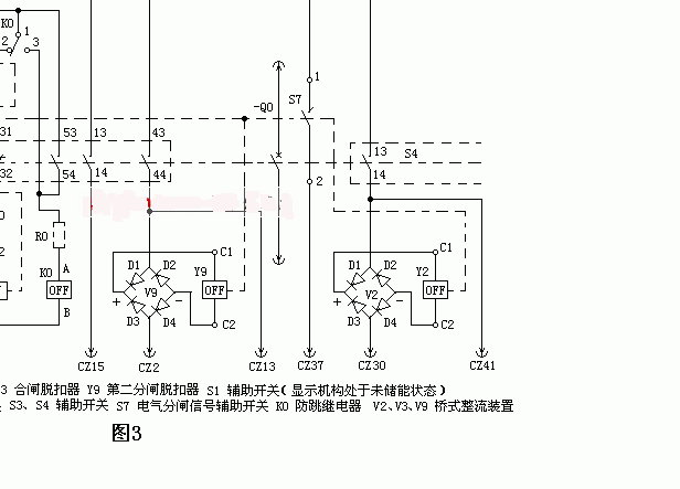 真空断路器进行核审