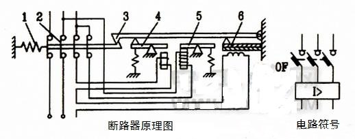 直流真空断路器工作原理图