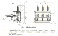 10kv真空断路器结构原理