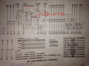 ZN63 vs1真空断路器问题