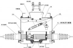 什么是断路器的接触行程及作用