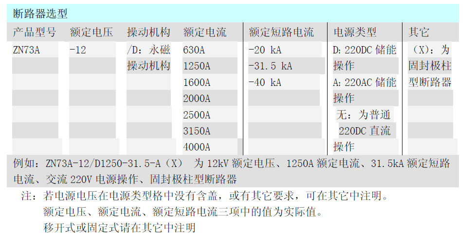 ZN73A-12户内真空断路器选型