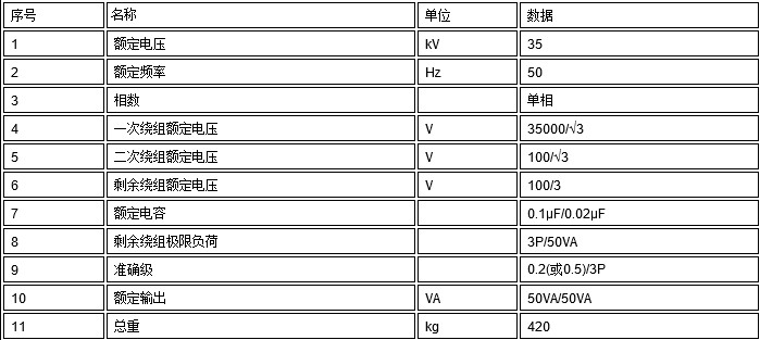 TYD-35型电容式电压互感器技术参数