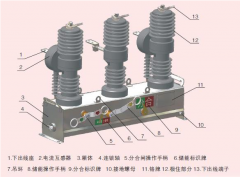 <b>高压断路器主要技术参数介绍</b>